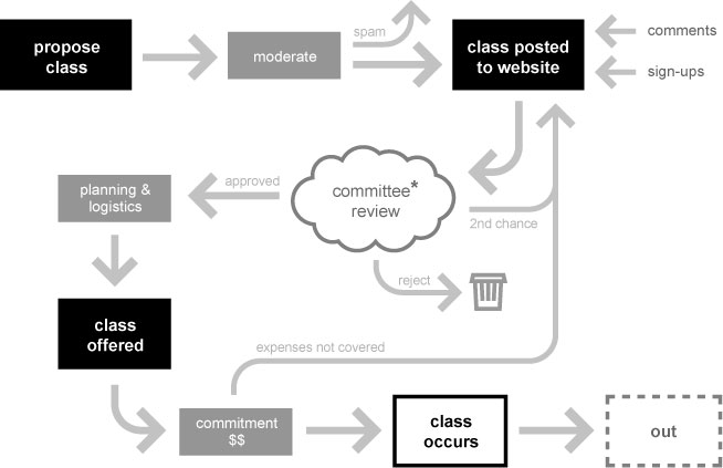 attachments/02 1.jpg