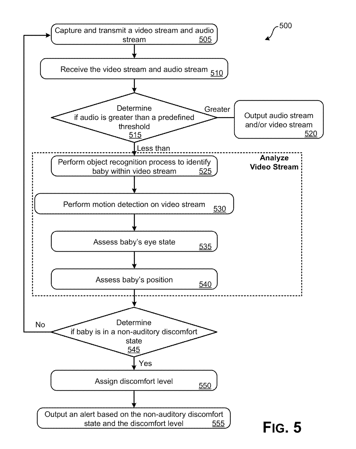 attachments/atc/02-baby-diagram.png